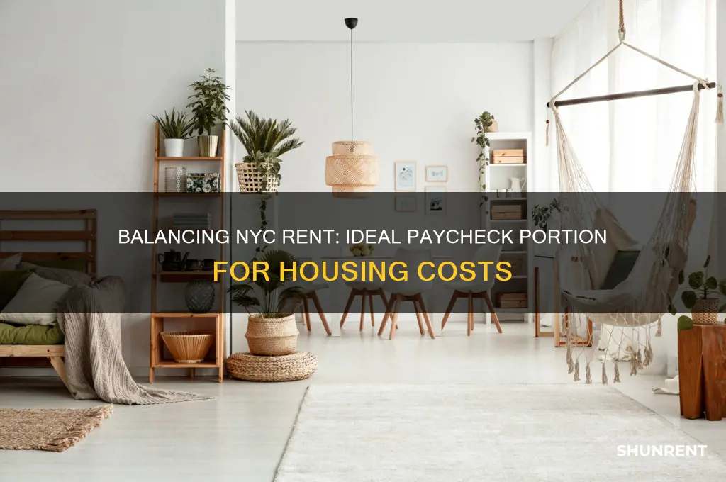 what portion of paycheck should go to rent in nyc