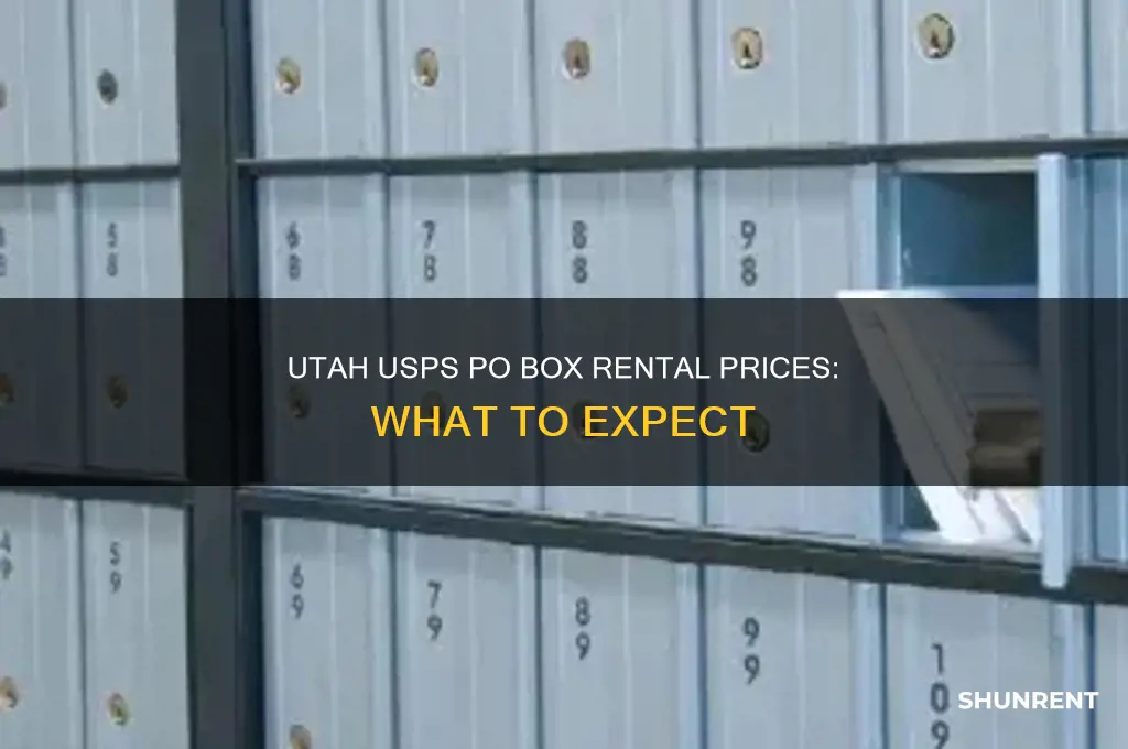 what prices for renting usps po box in utah