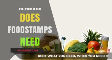 Understanding Food Stamps: What Proof of Rent is Required?
