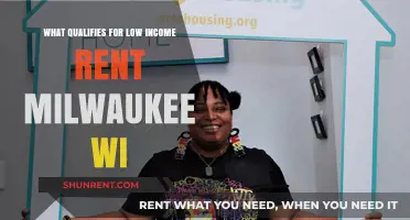 Milwaukee's Low-Income Rent Qualifications: Eligibility Criteria and Application Guide