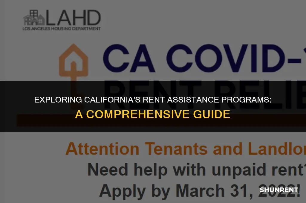 what rent assistaance is availabe in ca