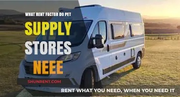 Essential Rent Factors for Pet Supply Stores to Consider
