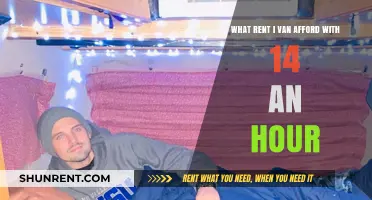 Affordable Rent on $14 Hourly: Smart Budgeting Tips for Van Living