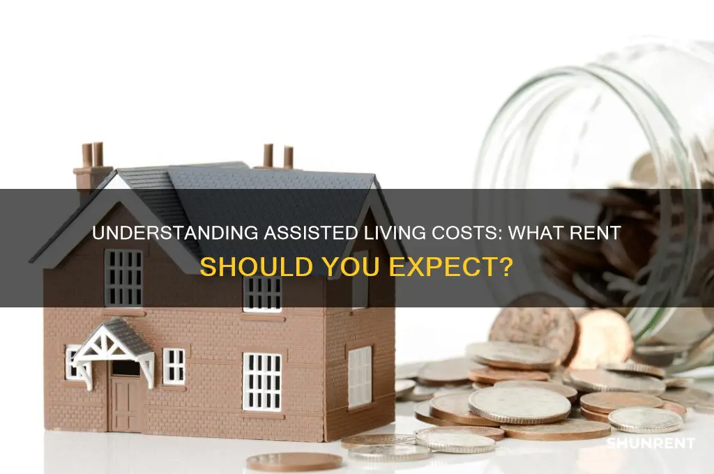 what rent is required for assisted living facilities