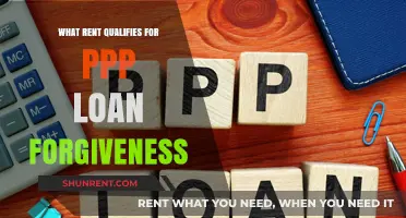 Qualifying Rents for PPP Loan Forgiveness: A Comprehensive Guide