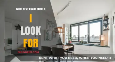 Finding Your Perfect Rent: A Guide to Budget-Friendly Living