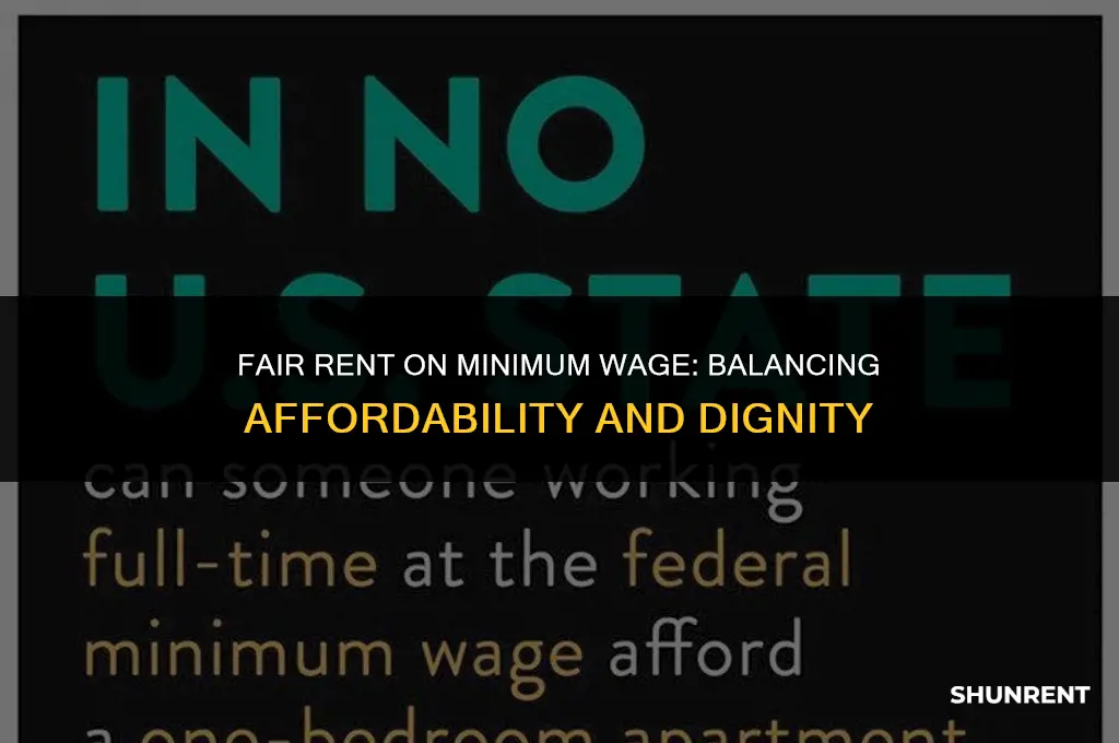 what rent should be on minimum wage