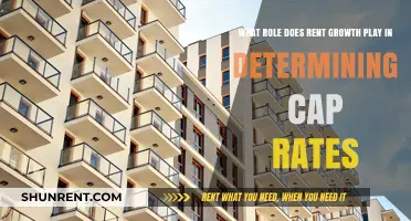 How Rent Growth Influences Cap Rate Trends in Real Estate