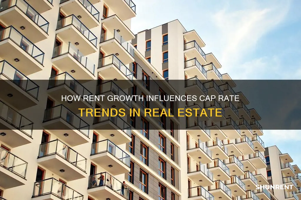 what role does rent growth play in determining cap rates