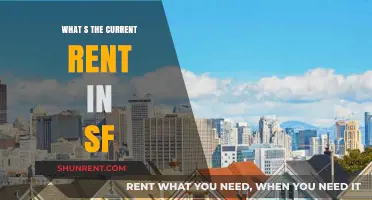 Exploring San Francisco's Rental Market: What's the Current Rent in SF?