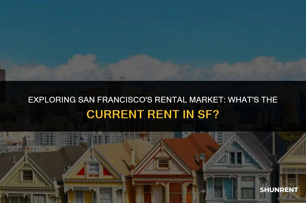 what s the current rent in sf