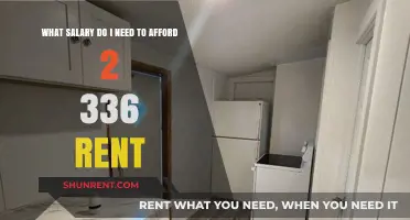Affording $2,336 Rent: Calculating Your Ideal Salary Range