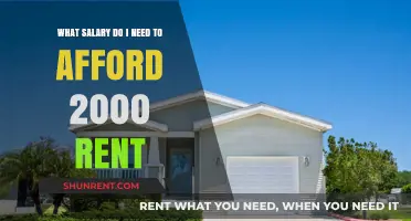 Affording $2000 Rent: Calculating Your Ideal Salary Range