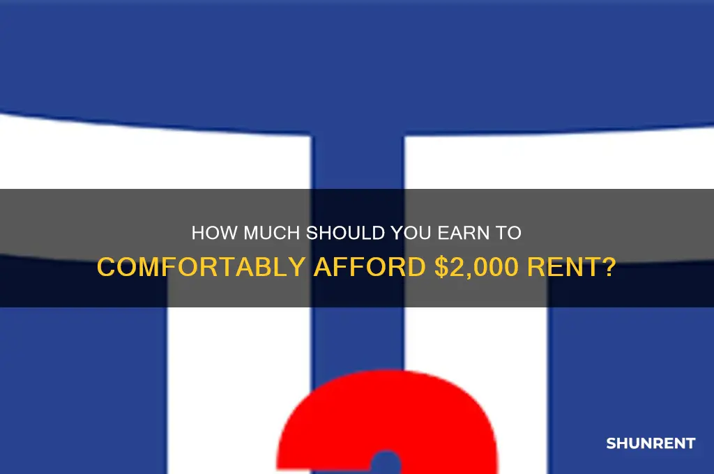 what salary do i need to afford 2k rent