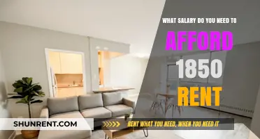 Affording $1850 Rent: Calculating Your Ideal Salary Range