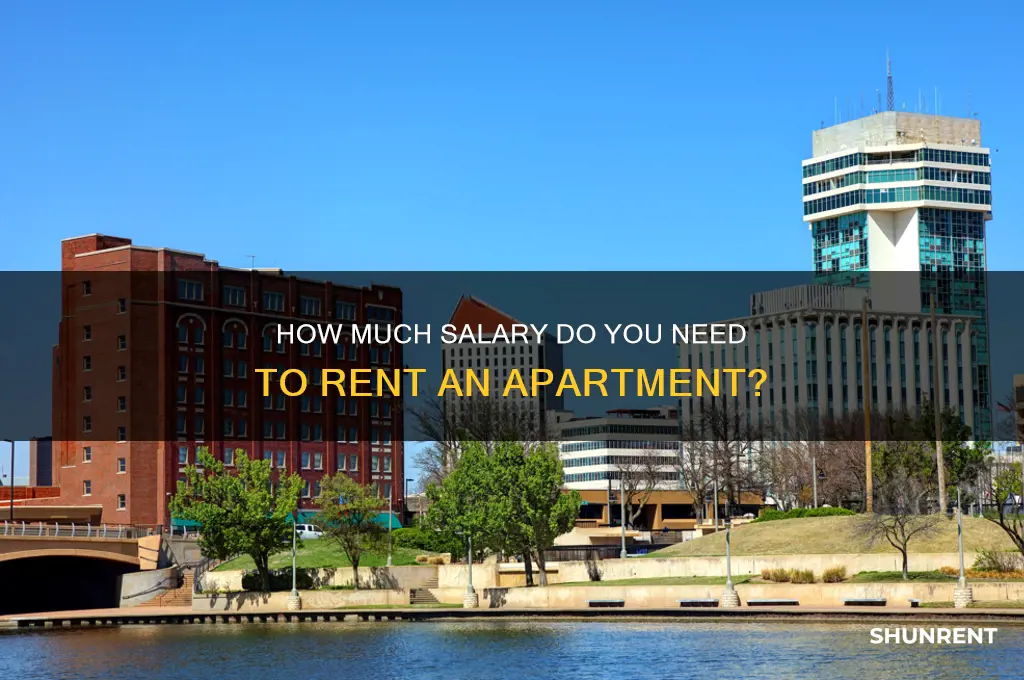 what salary should youhave to rent an appartment