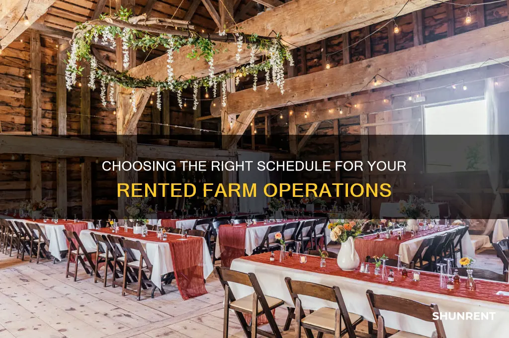 what schedule do i use for rented farm operations