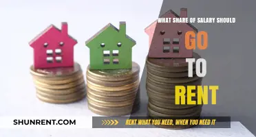 Balancing Your Budget: Ideal Rent-to-Salary Ratio for Financial Stability