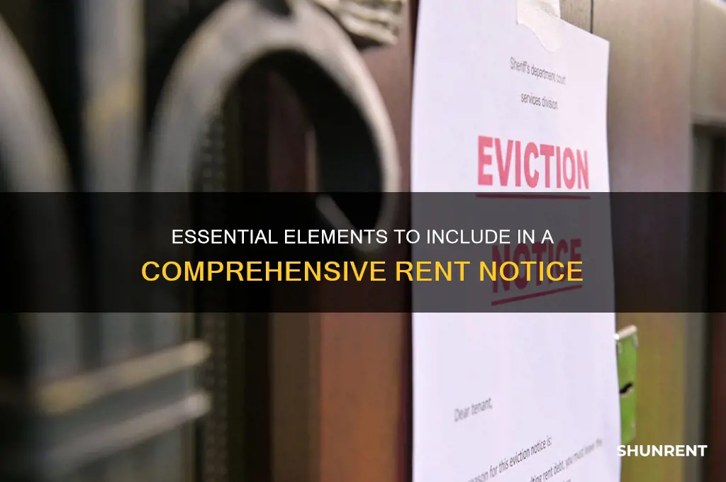 what should be included in a rent notice
