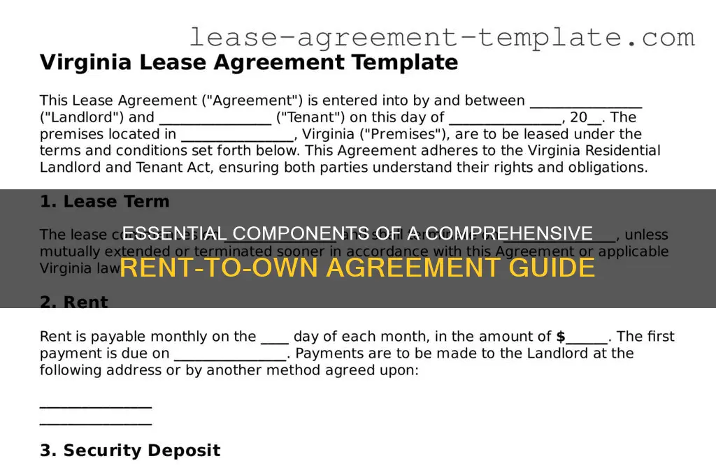 what should be included in a rent to own agreement