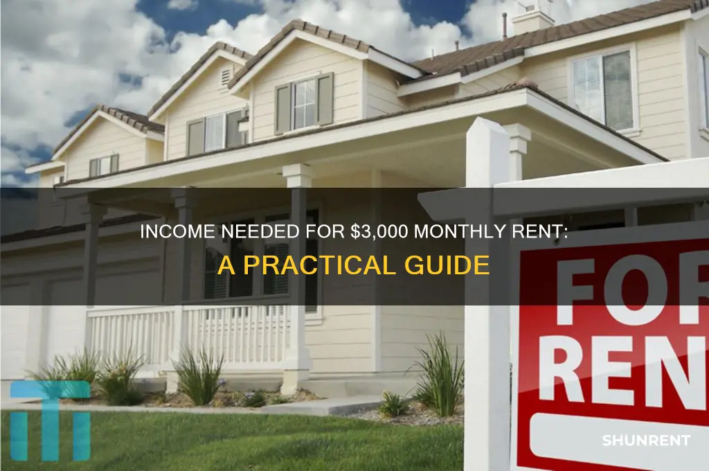 what should be income for 3 000 per month rent