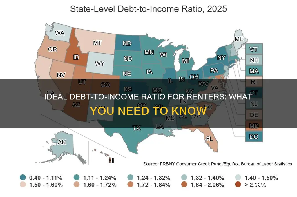 what should debt to income ratio be to rent