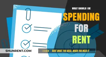Smart Rent budgeting: how much should you spend?