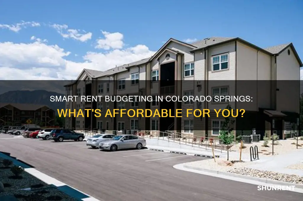 what should i be spending on rent colorado springs