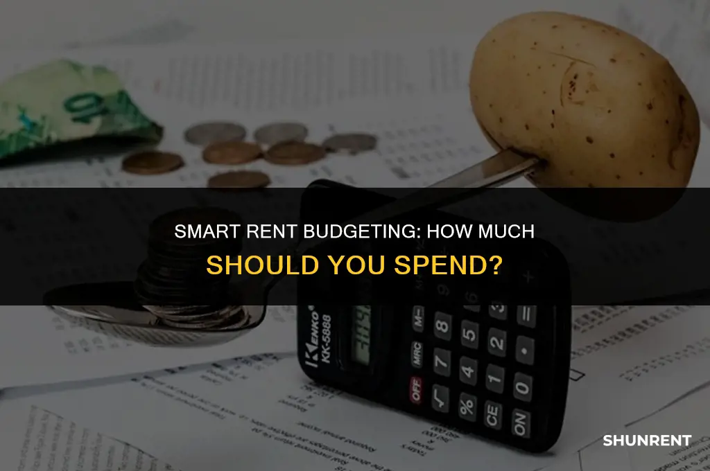 what should i spend on rent calculator