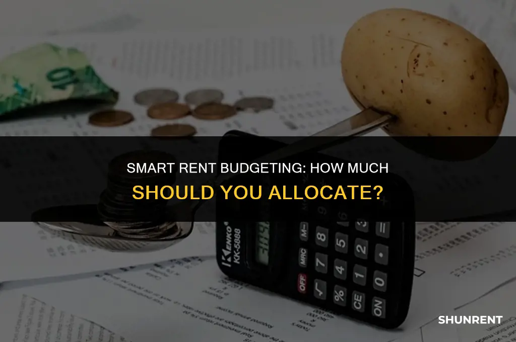 what should my budget for rent be
