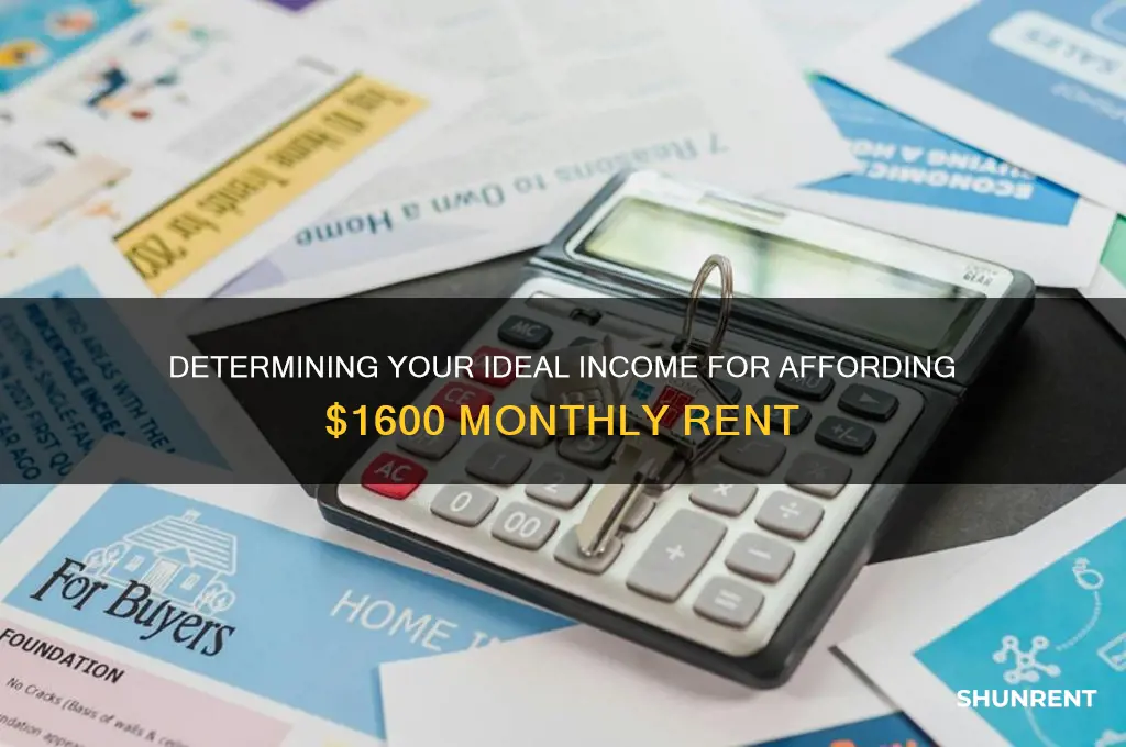what should my income be for 1600 a month rent
