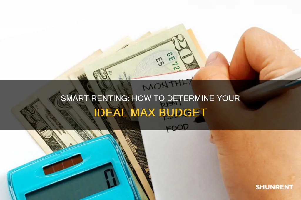 what should my max budget be for renting