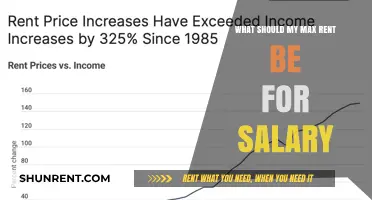 Smart Rent Budgeting: Aligning Your Salary with Ideal Housing Costs