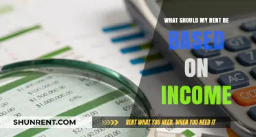 How to Calculate Affordable Rent Based on Your Income