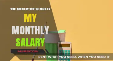 Smart Renting: Aligning Your Monthly Salary with Ideal Rent Costs