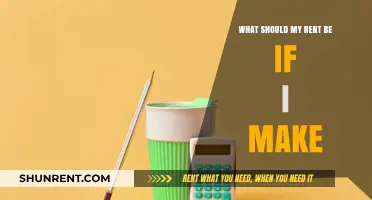 How to Determine Your Ideal Rent Based on Your Income