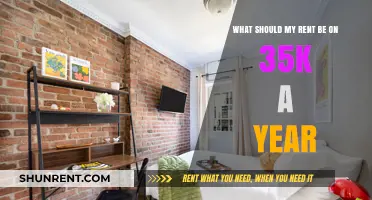 Affordable Renting on $35k: Smart Budgeting Tips for Your Income