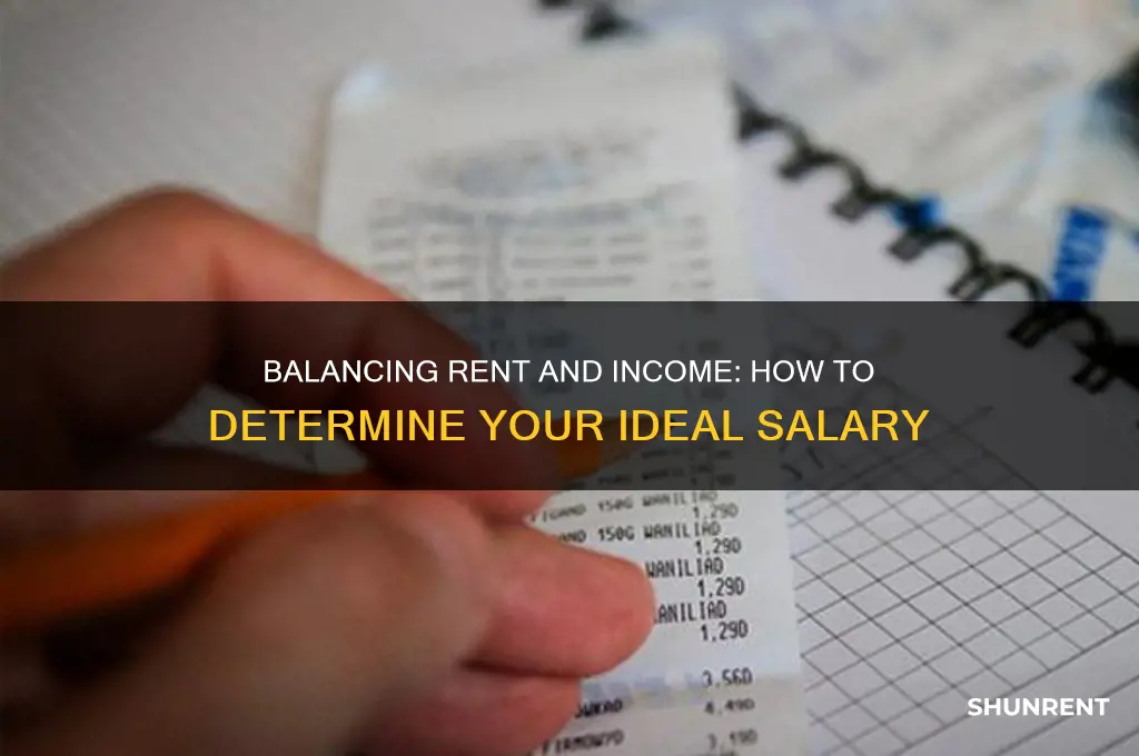 what should my salary be if my rent is