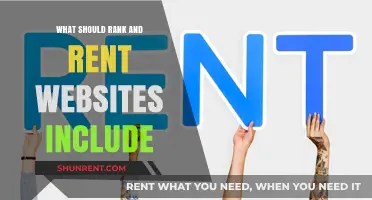Essential Features for High-Performing Rank and Rent Websites