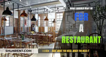 Ideal Restaurant Rent: Balancing Affordability and Profitability
