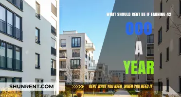 Affordable Rent Guide: Balancing $42,000 Annual Income and Housing Costs