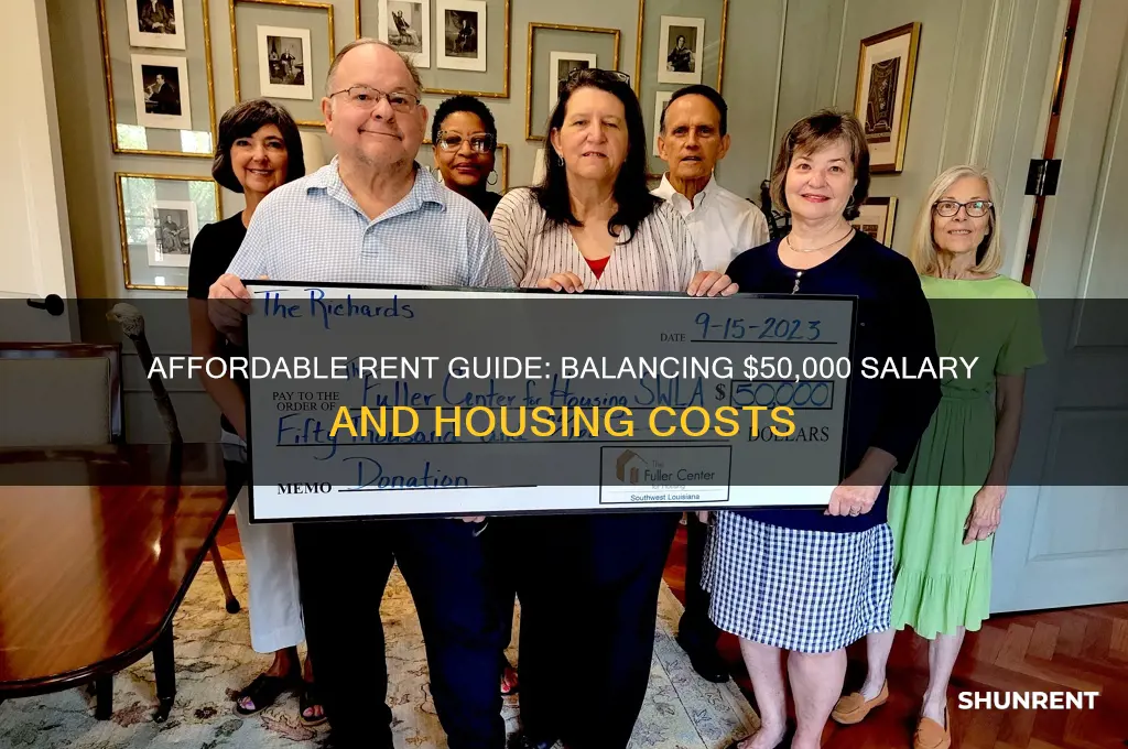 what should rent be if salary is 50000