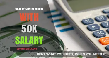 How to Determine Affordable Rent on a $50,000 Salary