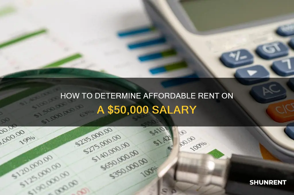 what should the rent be with 50k salary