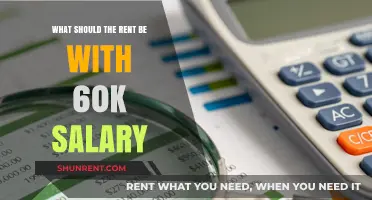 How to Determine Affordable Rent on a $60,000 Salary