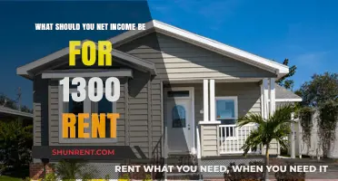 Affordable Renting: Ideal Net Income for $1300 Monthly Rent Explained