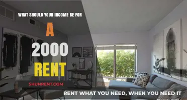 Income Needed for $2000 Rent: Smart Budgeting Tips