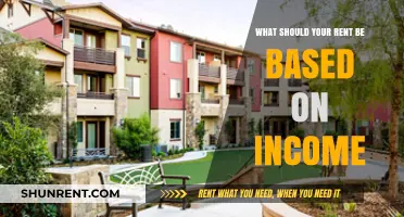 Renting Smart: Income-Based Renting