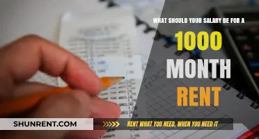 Balancing Rent and Income: Ideal Salary for $1000 Monthly Housing Costs