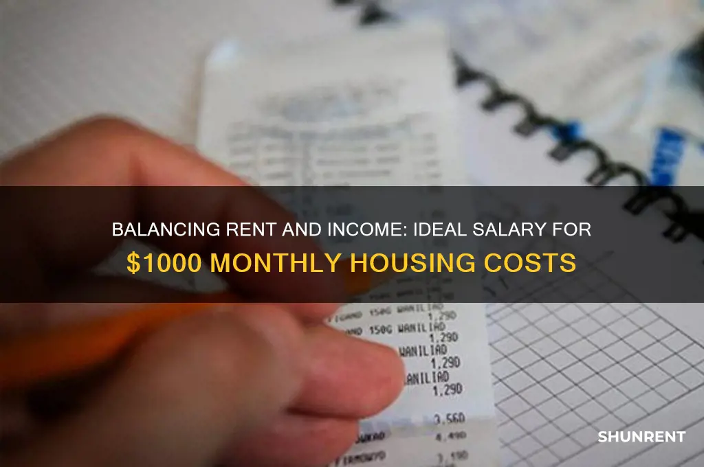 what should your salary be for a 1000 month rent